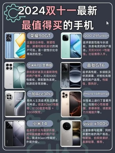 基建类游戏手机推荐排行榜-基建游戏手机推荐排行