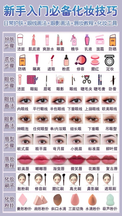 好看的化妆手游排行榜女生-好看化妆手游推荐
