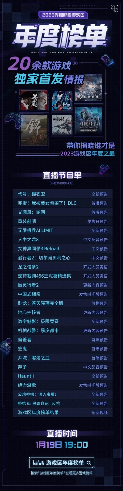 年度单机游戏排行榜谁定的-年度榜单由谁定
