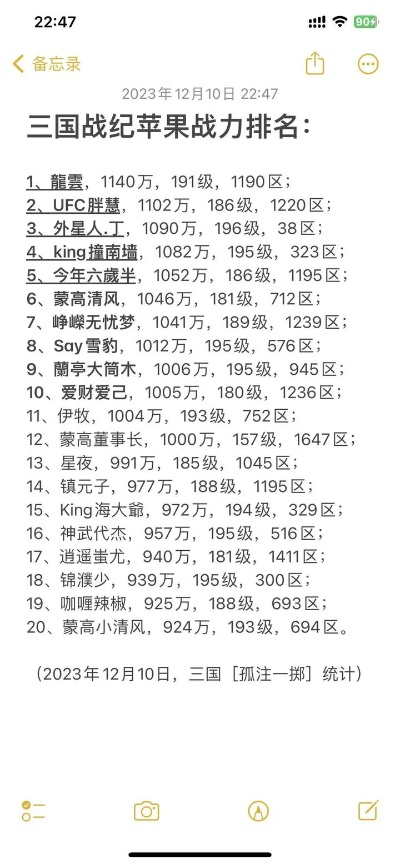 国服战力排行榜手游-国服战力排行竞争激烈