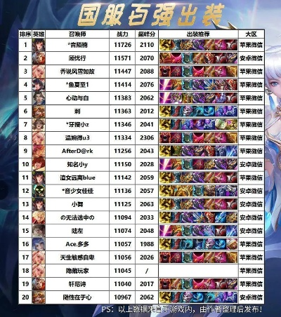 国服十大最强传奇手游官网-国服十大传奇手游