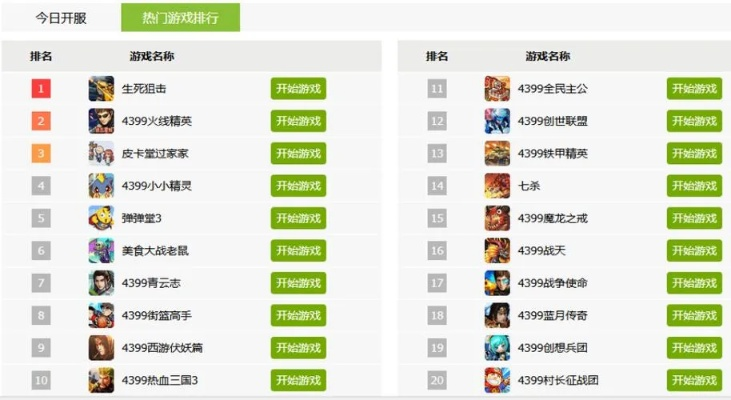 好玩一点的魔域手游排行榜-魔域手游好玩排行