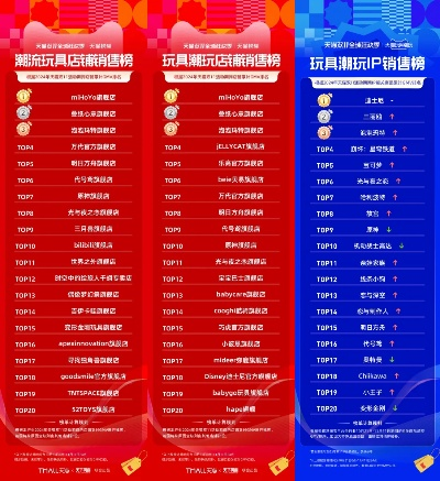 如何选择游戏加盟品牌？2025年热门游戏店铺加盟排行榜揭晓