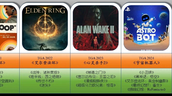2025年全球最火的PC游戏有哪些？