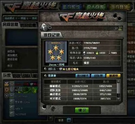 cf等级图标怎么解锁