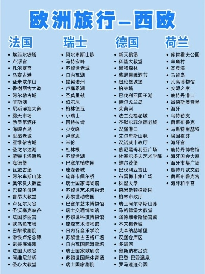 欧洲旅游最无聊游戏排行榜-欧洲旅游游戏太无聊