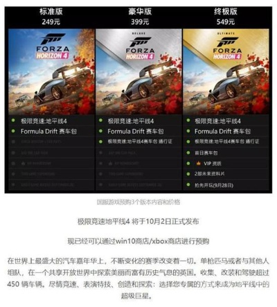 极限竞速地平线3多少钱-地平线3价格分析