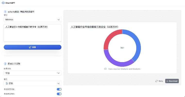 chartgpt教程
