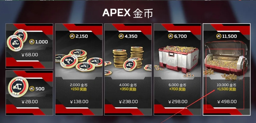 apex金币价格解析,购买攻略与性价比对比