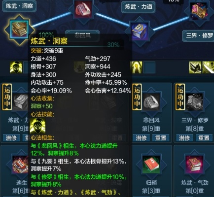 5本心法真武搭配指南,属性叠加与实战解析
