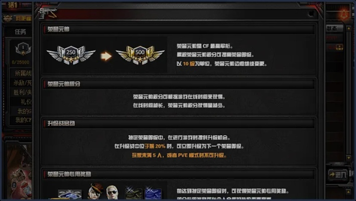 CF元帅荣誉点满了会解锁什么隐藏特权？