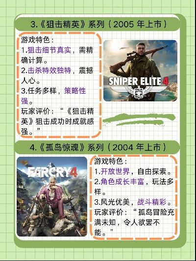 2025年哪些免费射击网游最适合新手入门？