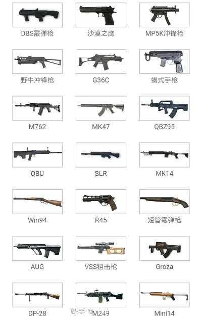 枪械最全游戏排行榜-枪械游戏排行榜