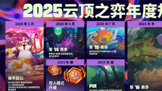 2025年最火的网页游戏有哪些？