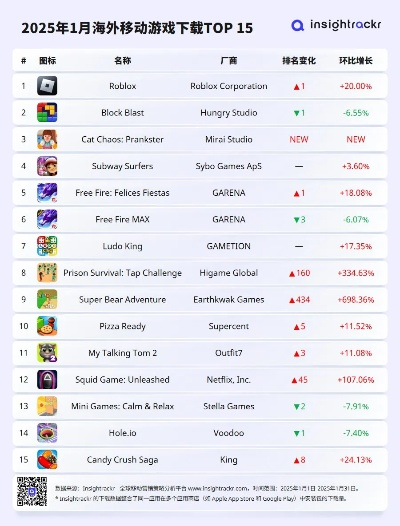 2025年iOS单机游戏排行榜Top10盘点