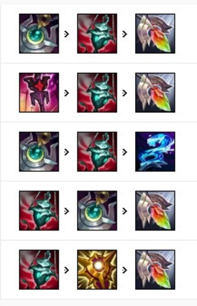 AD璐璐在S12赛季怎么出装最强？