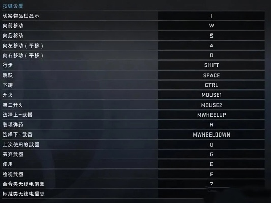 csgo按键大全