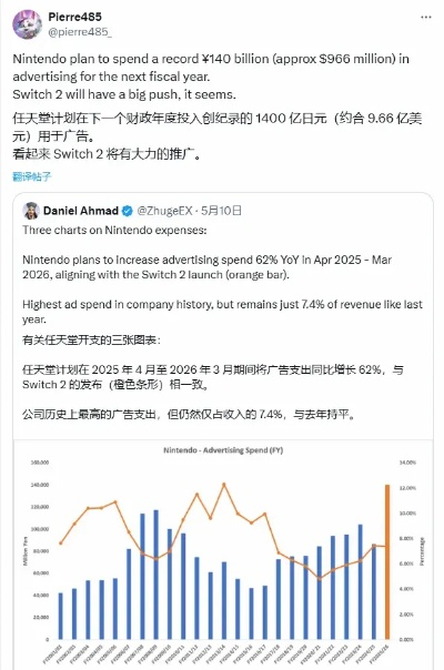 2025年最值得玩的5款自由贸易游戏
