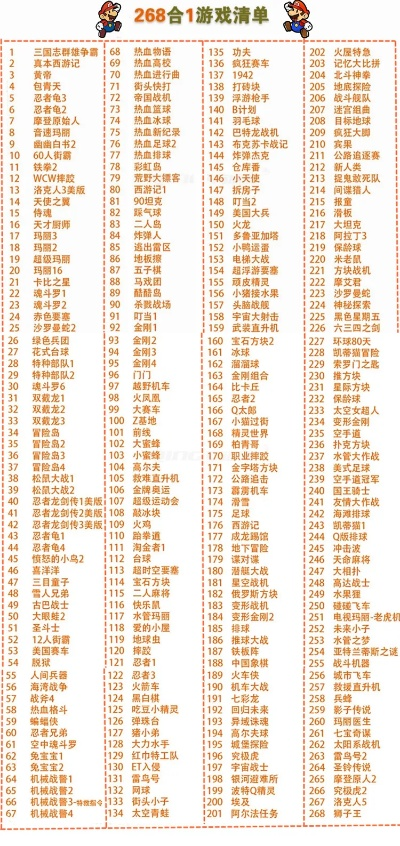 80后fc单机游戏排行榜