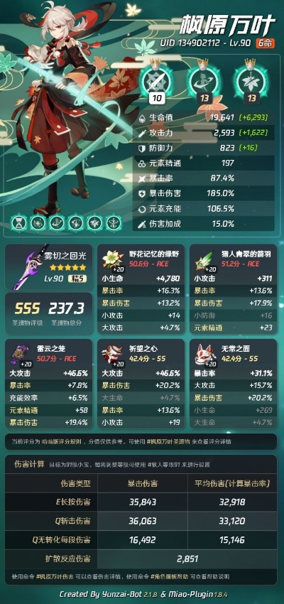 万叶圣遗物到底该怎么配？