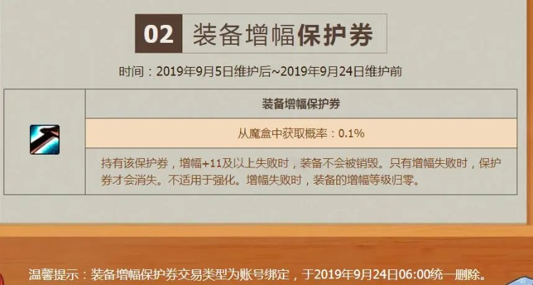DNF装备保护卷多少钱_省300万金币的强化避坑指南