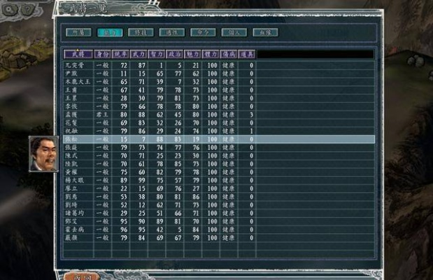 三国志11里那些让人拍大腿的历史事件