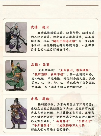 三国人物大盘点：通俗易懂的乱世英雄谱