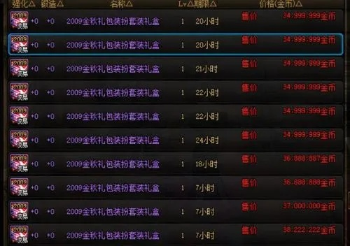 dnf玲珑徽章升级