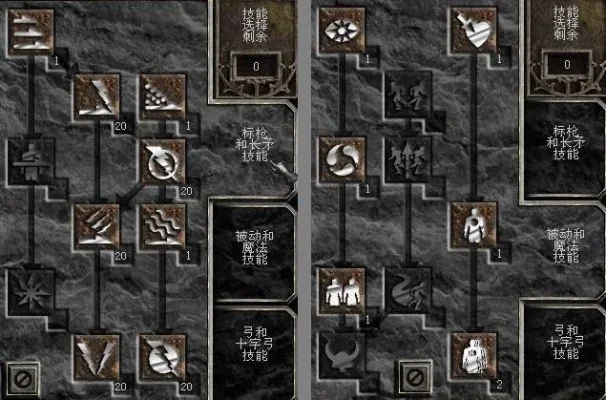 暗黑2亚马逊加点-暗黑2亚马逊加点攻略