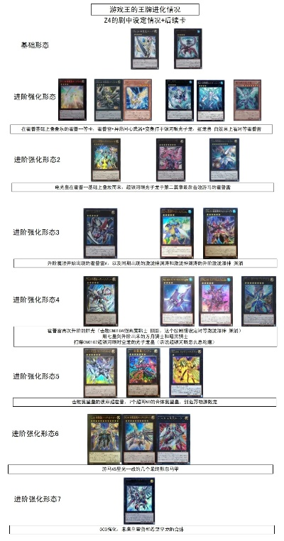 游戏王十大主角卡牌战斗力大乱斗