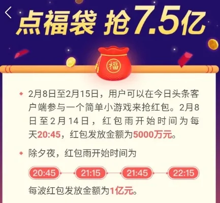 今日头条红包雨活动玩法规则介绍-头条红包雨玩法全解析