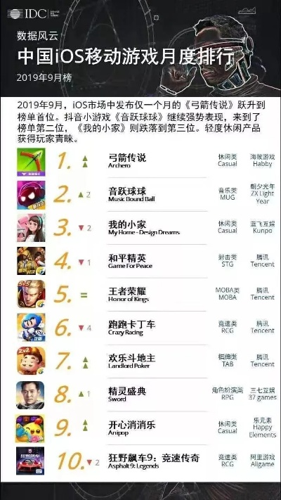 智力游戏排行榜前十名单机有哪些值得玩？