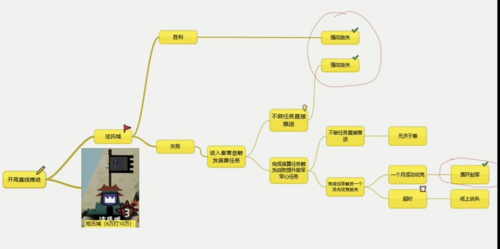 无悔华夏长平之战额外奖励获取攻略：白起碎片、永久卡牌与战斗力提升
