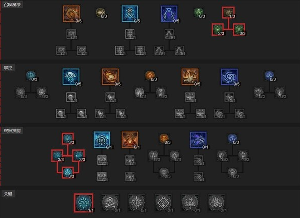 暗黑破坏神4屏障流冰法搭配指南：核心装备、技能配置与战斗流程解析