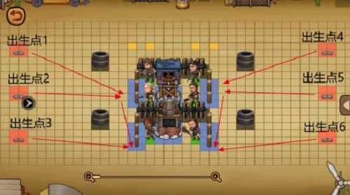 末日城市生存指南：栅栏与炮台的战略运用