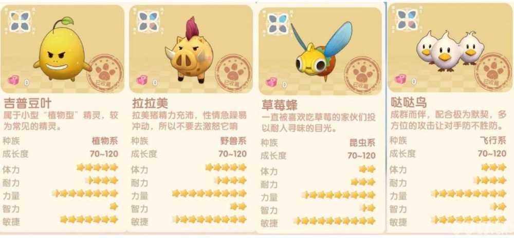 摩尔庄园手游黑森林怪物属性详解：种类与特点全解析