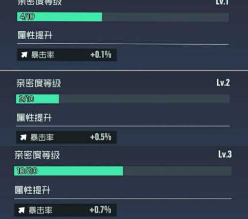 映月城与电子姬亲密度的提升攻略：经验、互动与战斗技巧