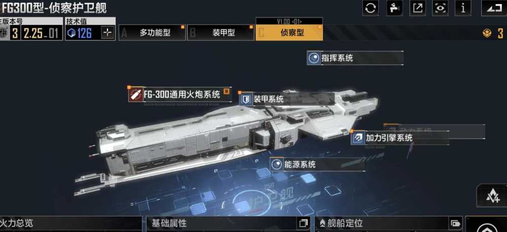 无尽的拉格朗日FG300怎么玩：多功能、装甲、侦察三种型号玩法解析