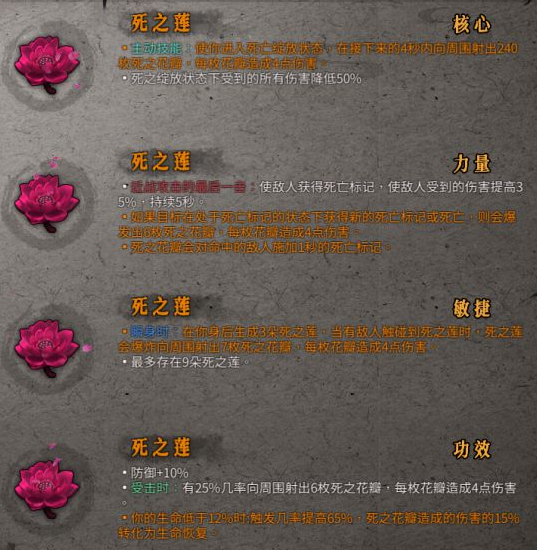 暖雪死之莲玩法攻略：不挑流派，冰系组合伤害翻倍