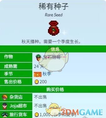 星露谷物语宝石甜莓流玩法详解：新手赚钱攻略