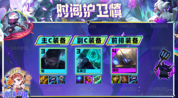 时间护卫阵容玩法攻略:核心英雄强化与装备搭配详解