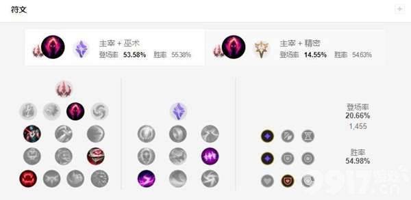 无限火力莫甘娜出装与玩法全解析：暴力流、稳定流及核心技巧