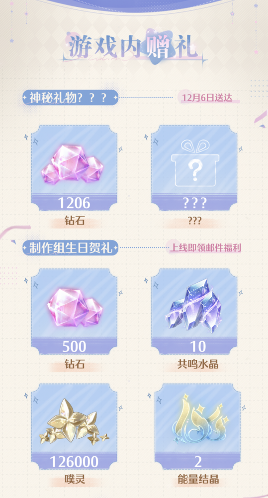 无限暖暖公测福利兑换码大揭秘，一起开启新冒险