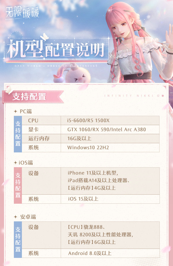 无限暖暖公测福利兑换码大揭秘，一起开启新冒险