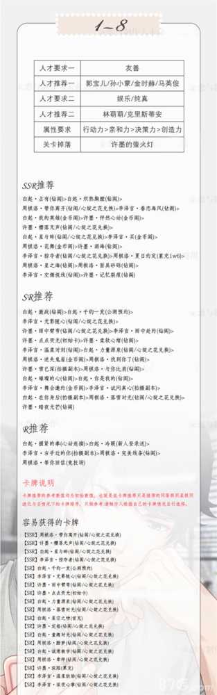 恋与制作人精英1-8通关全攻略：属性搭配与关卡角色选择指南