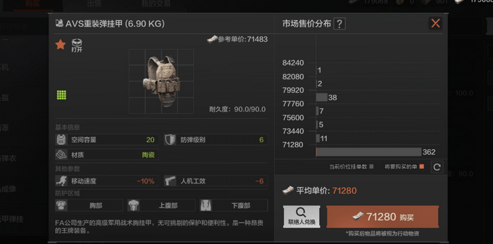 暗区突围新手弹挂甲选型指南：4级哨兵305与6级A某S重装的优劣对比及推荐