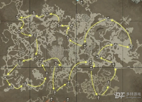 暗黑破坏神4莉莉丝祭坛全位置攻略