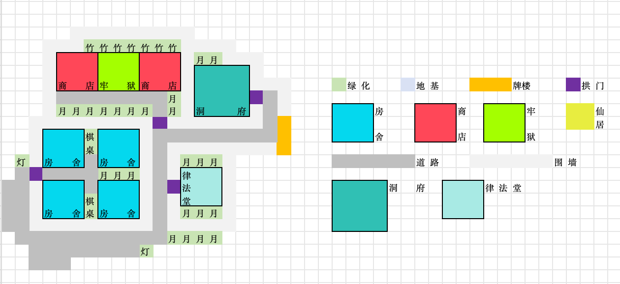 最强祖师宗门如何布局最好：完美布局攻略与效果图分享