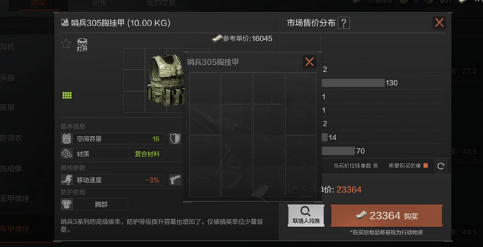 暗区突围新手弹挂甲选型指南：4级哨兵305与6级A某S重装的优劣对比及推荐