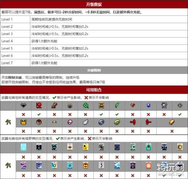 月桂武器在吸血鬼幸存者中的强大之处